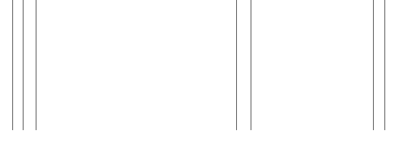 Barogramm